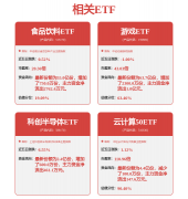 我们将放置核实处置