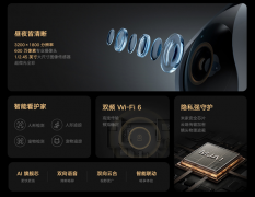 <b>用1/2.45英寸传感器</b>